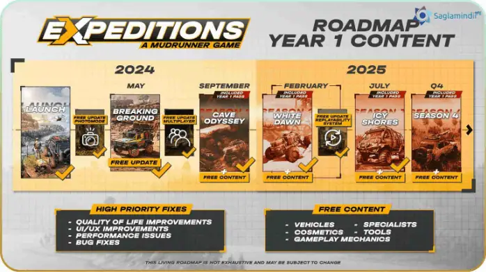 Expeditions A MudRunner Game İndir